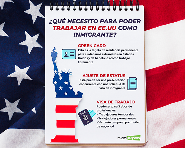 visa de trabajo en Estados Unidos